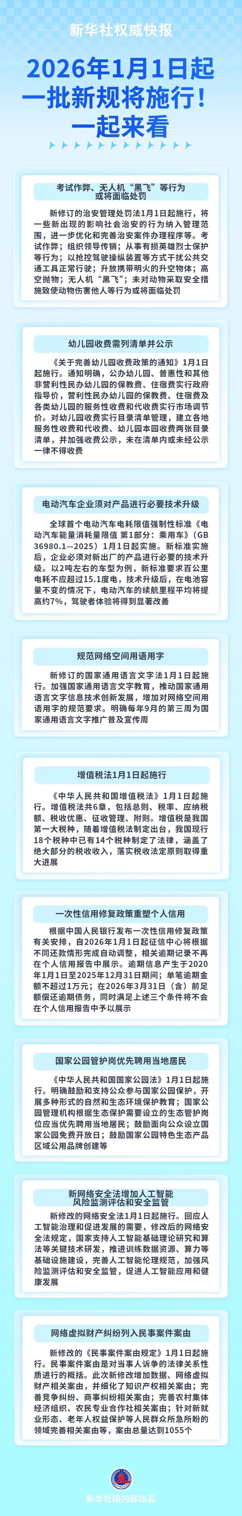 2026年1月1日起，一批新规将施行！一起来看